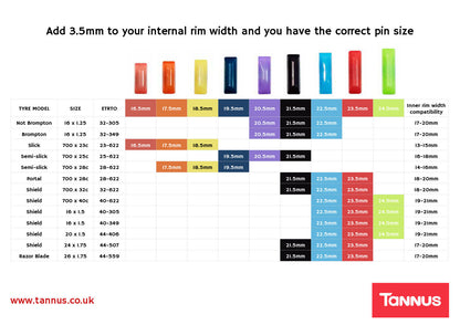 Inner Rim Width Tire Road Bike Tyre Size Guide How To Road Bike